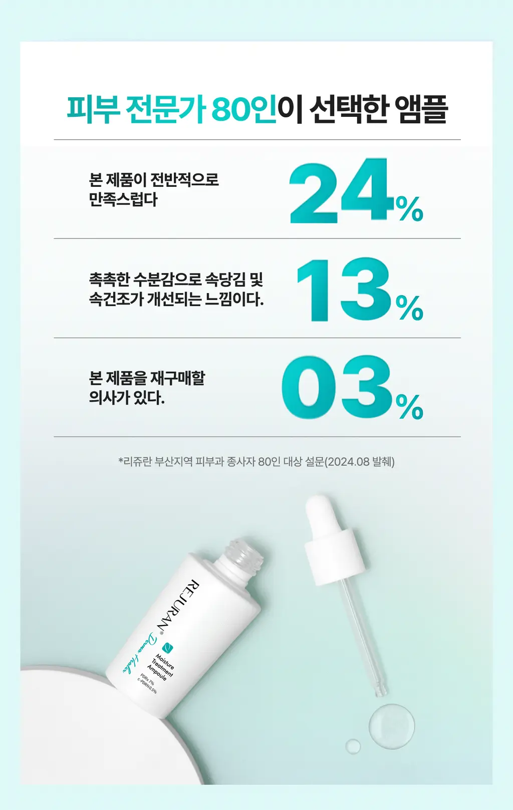 [리쥬란 독자소재_강력진정PDRx] 리쥬란 더마 힐러 모이스처 트리트먼트 앰플 30ml [기획(+마스크1매)/단품] 상세페이지 5